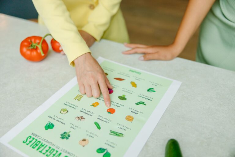 Meal Planning - Featured image